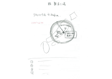 手書きの原稿
