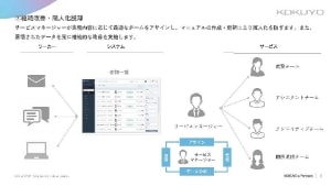 ダウンロードできる資料のイメージ画像1