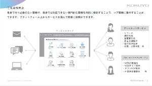 ダウンロードできる資料のイメージ画像1