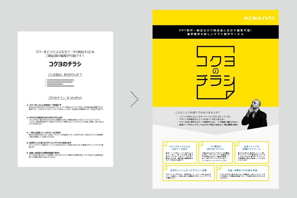 before:箇条書きの白黒の文書 after:デザインされたチラシ