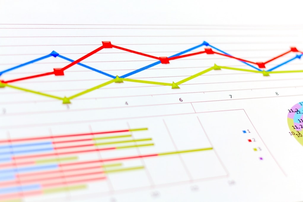 グラフのイメージ画像