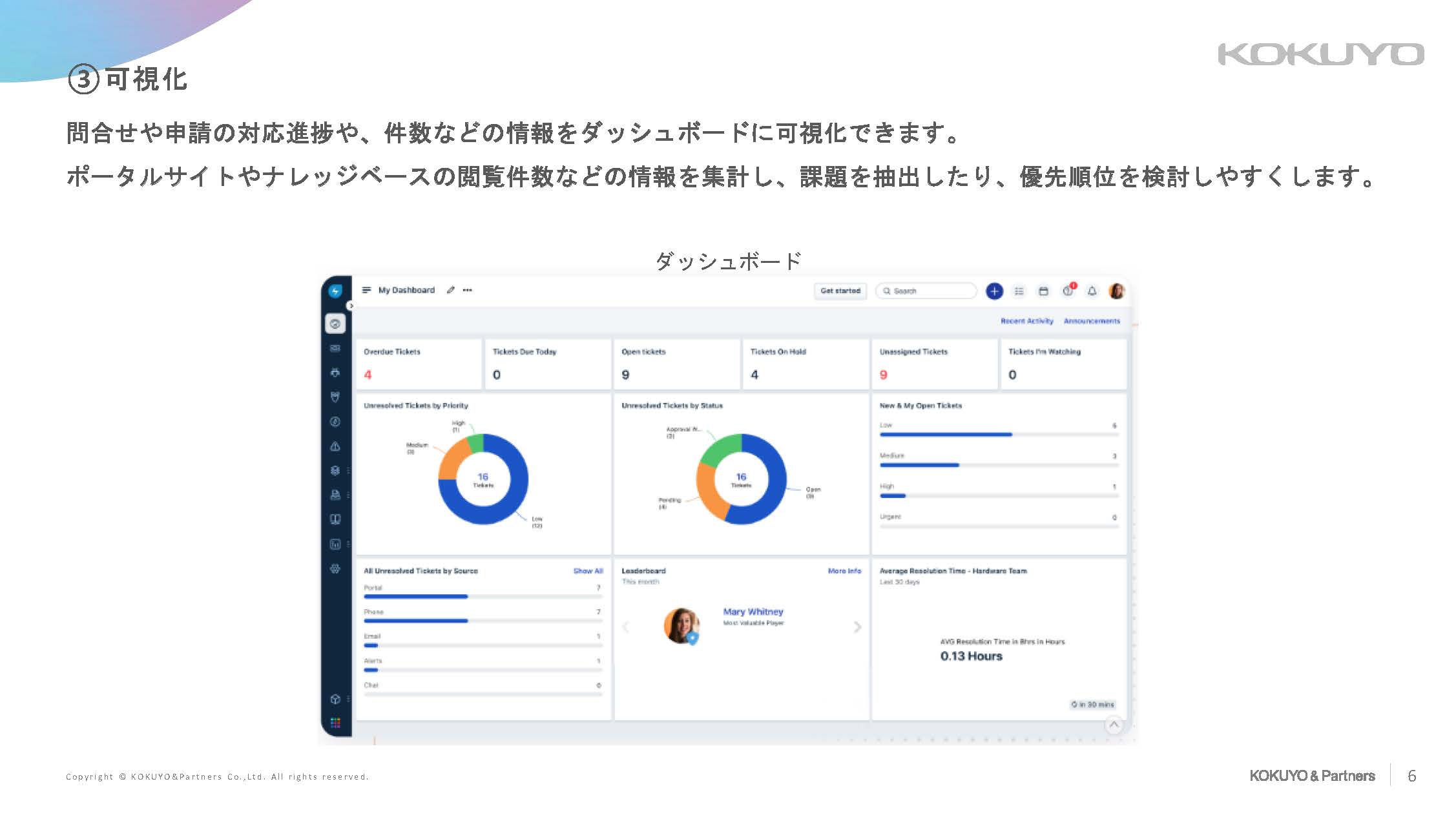 ダウンロードできる資料のイメージ画像2