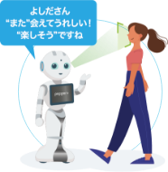 表情・履歴を理解した自然な会話