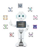 業務システムとの柔軟な連携